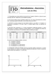 eletrodinâmica-leis de ohm.pdf